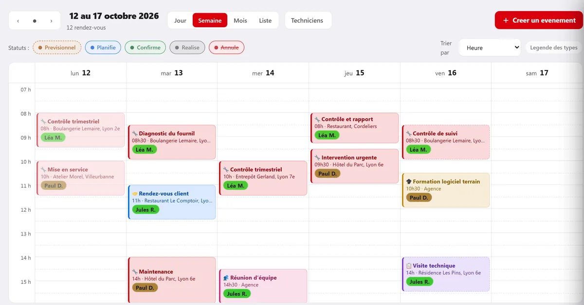 CockPit, the technicians’ weekly schedule (real screenshot, fictitious data)